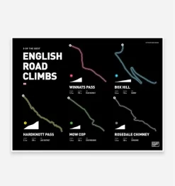 Trail Maps - English Road Climbs