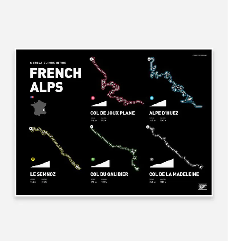 Trail Maps - French Alps 3 Trail Maps - French Alps